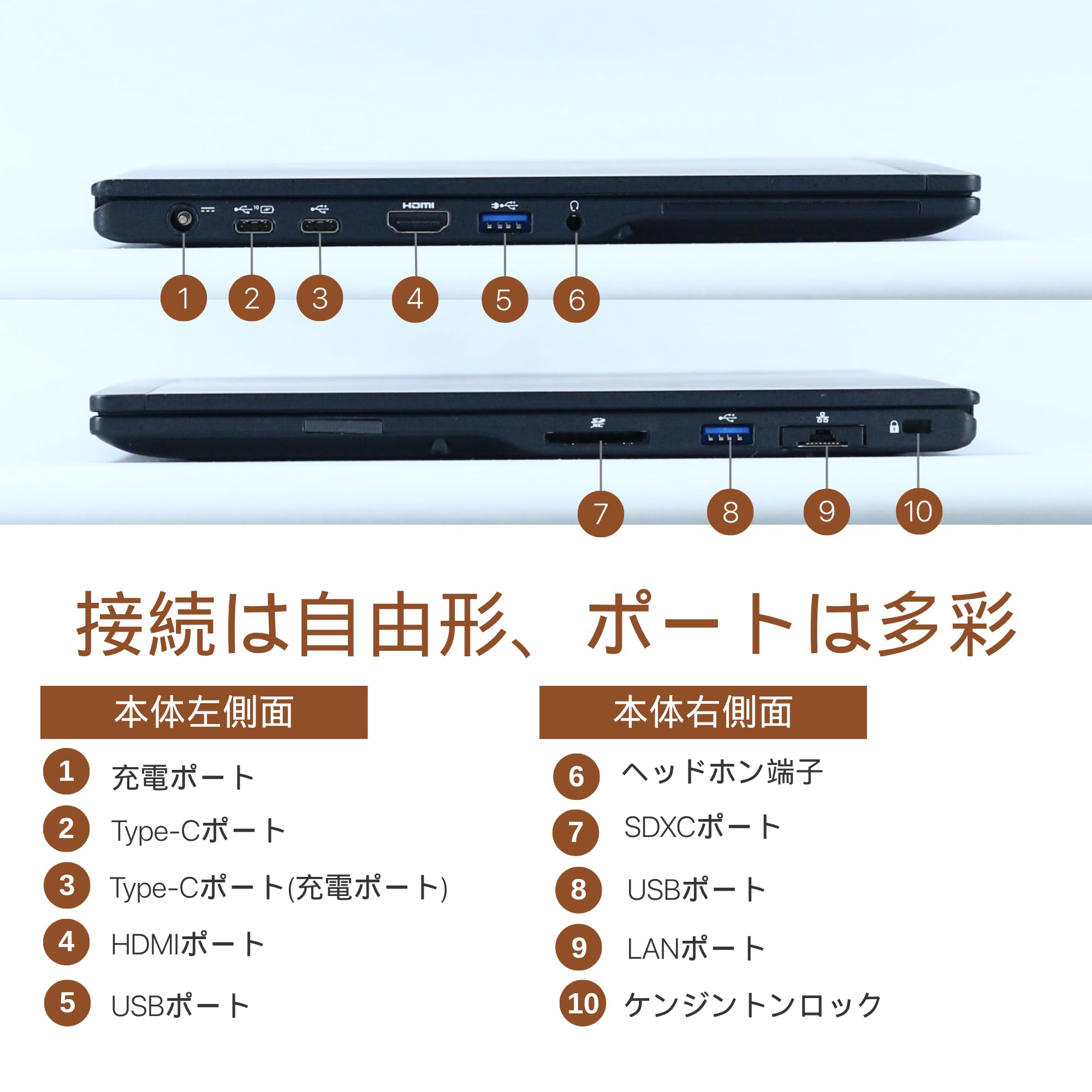 Amazon.co.jp: 【整備済み品】 富士通 LIFEBOOK U9310/D, i5-10310U